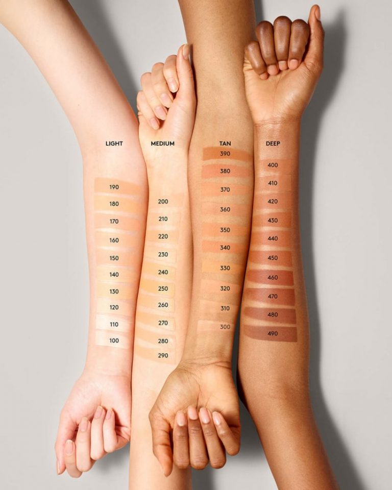 5 Reasons Why Rihanna’s New Line of Fenty Beauty Products is Absolute ...