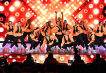 Do You Know What Dance Competition Judges Actually Look For When Scoring Routines?